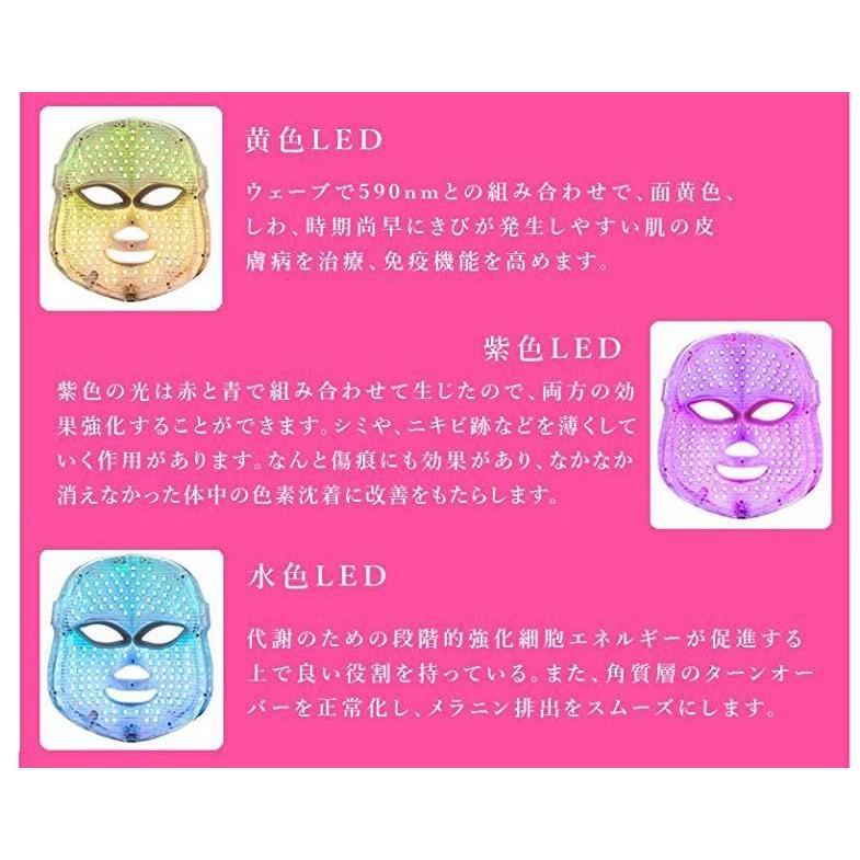 使い込む 話す 変位 Led 美顔 器 シミ R Daiei Jp