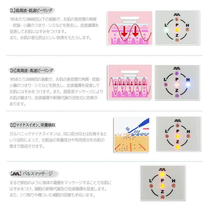 毛穴ケア美顔器 毛穴 超音波ピーリング ウォーターピーリング 黒ずみ除去 美肌 クレンジング マッサージ 角質ケア角栓などを除去 洗顔 汚れくすみ Sc001 2 ハッピー ラズベリーパイ 通販 Yahoo ショッピング