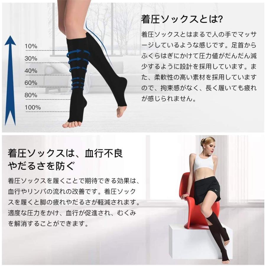 静脈瘤着圧オープントゥソックス 30mmhg ユニセックス 弾性ストッキング 着圧ソックス ひざ下 足のむくみ 靴下血栓予防 美脚ケア ブラック Spk Ct02b ハッピー ラズベリーパイ 通販 Yahoo ショッピング