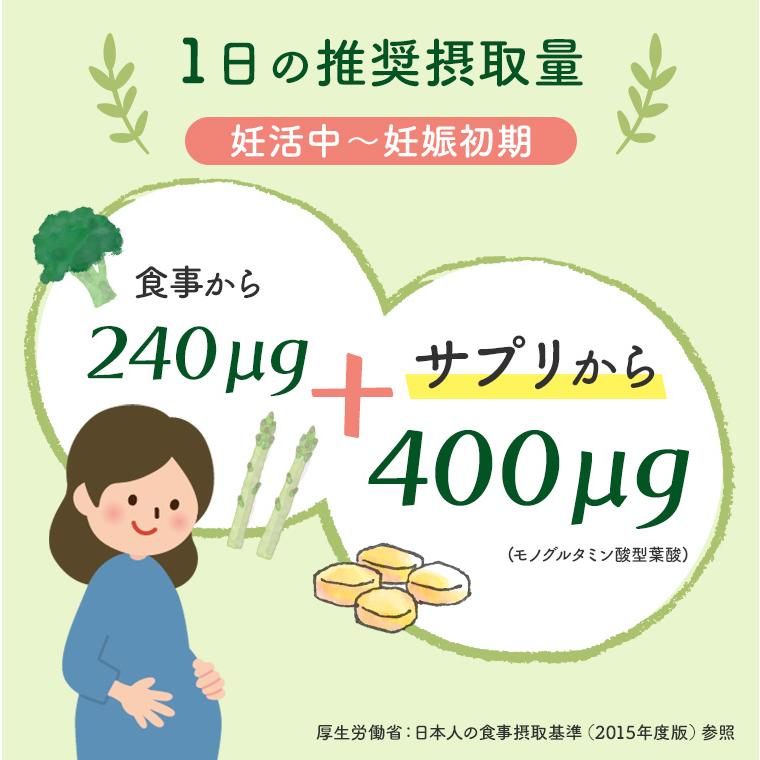 葉酸サプリ（120粒入り）有機レモン 葉酸 サプリメント 無添加 オーガニック 約1ヶ月分 妊活 サプリ 妊娠 妊婦 鉄 カルシウム【メール便可】 |  | 07