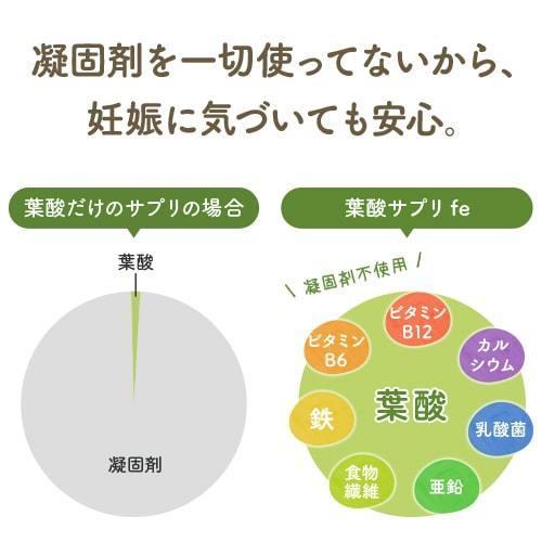 妊活サプリオーガニックレーベルの葉酸2袋 楽天市場】オーガニックレーベル 葉酸の通販