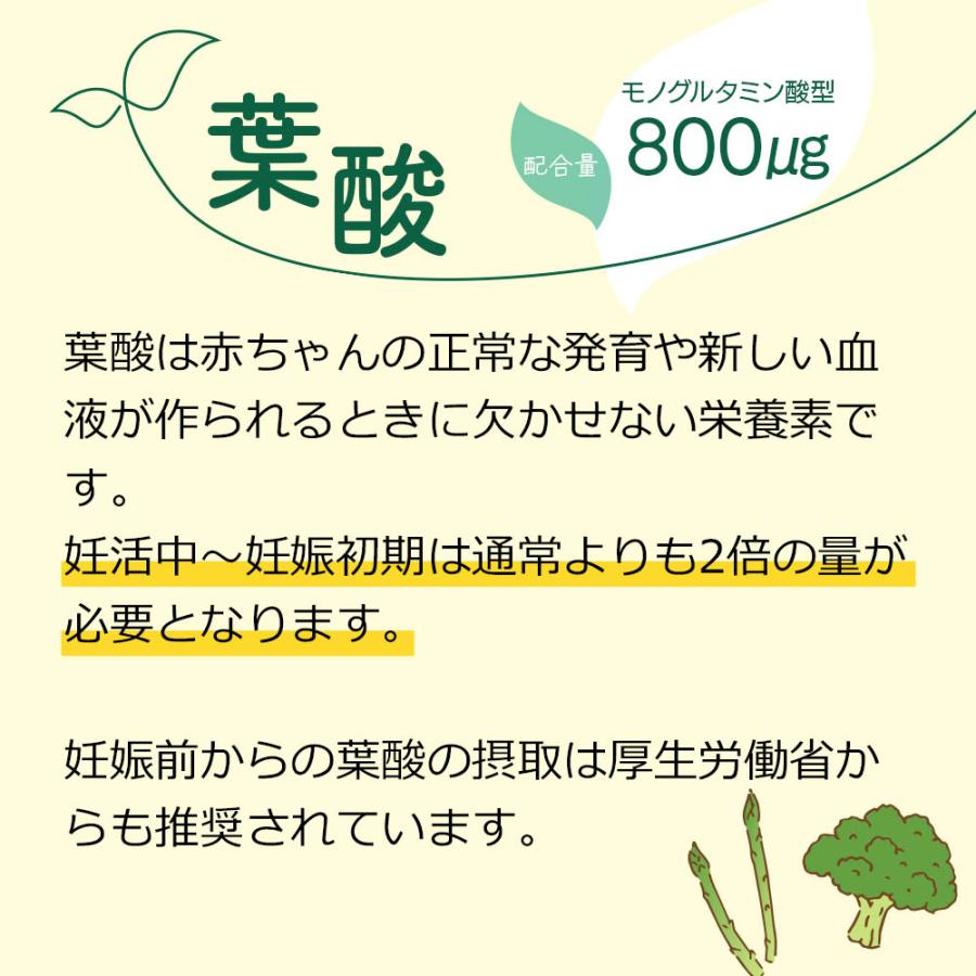 妊活サプリ ハピブレpremium 葉酸800μg配合 3袋セット マルチサプリメント ビタミンE・D・C 鉄分 亜鉛 ●定期購入対応● |  | 02