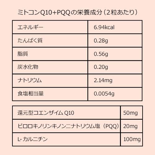 ミトコンドリアサプリメント ミトコンQ10＋PQQ 2袋セット 妊活 還元型コエンザイム マイトル ●定期購入対応● |  | 11