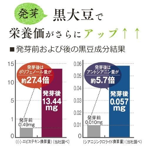 発芽黒豆茶 遊月亭 ティーパック (12g×80包)美味しい ノンカフェイン 抗酸化 妊活 大豆イソフラボン |  | 11
