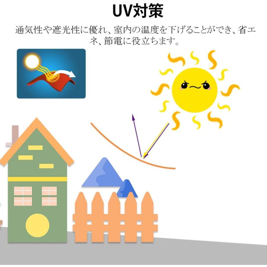 サンシェード 日除けシェード オーニング 95%UVカット 高品質 雨除け 省エネ 節電 暑さ対策 熱中症対策 高耐久性 簡単設置 庭 キャンプ（2サイズ）｜happycherries｜04