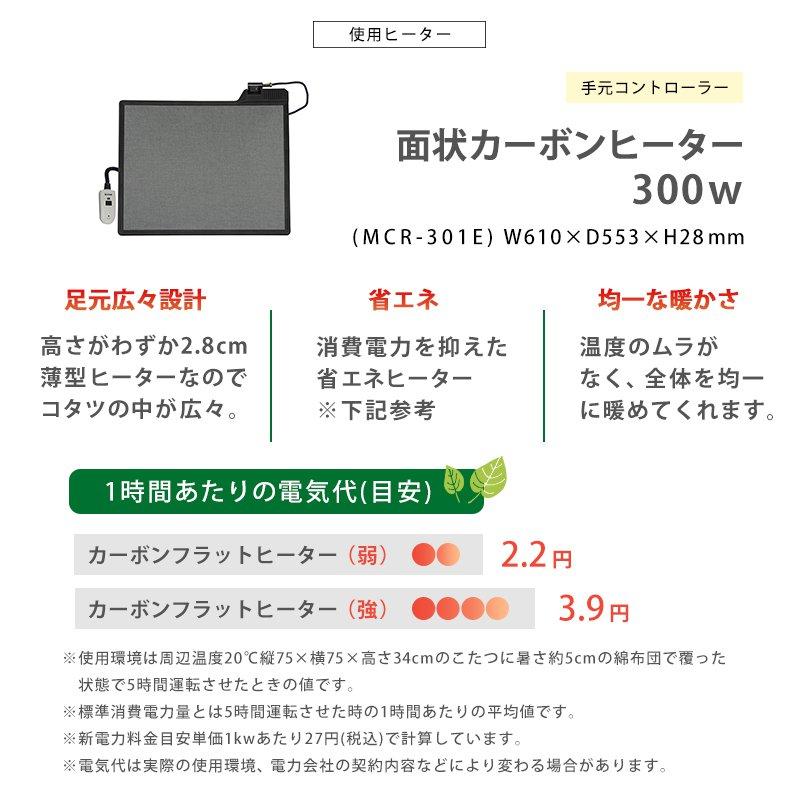 こたつ台 長方形 115cm×70cm カーボンヒーター フラットヒーターの画像