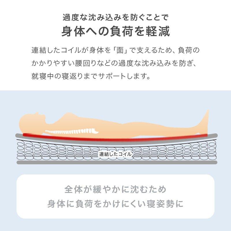 (タイムセール中) ボンネルコイルマットレス 幅120×195×14.5cm セミダブル_5