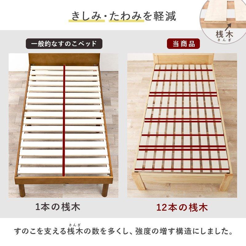 (タイムセール中) 収納付きベッド 引き出し収納 マットレス付き(ポケットコイル) シングル 棚付き