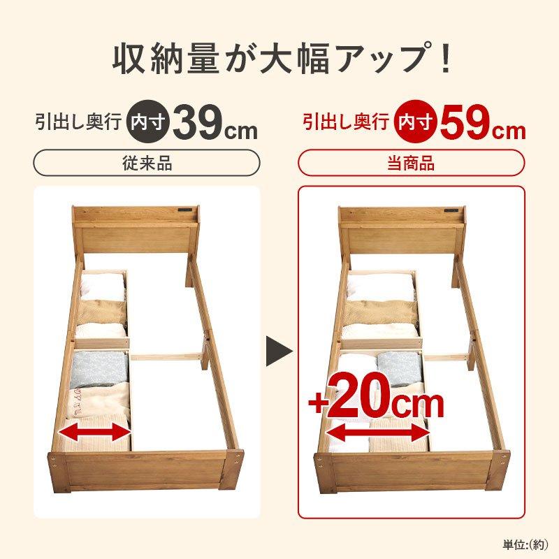 (タイムセール中) 収納付きベッド 引き出し収納 マットレス付き(ポケットコイル) シングル 棚付き
