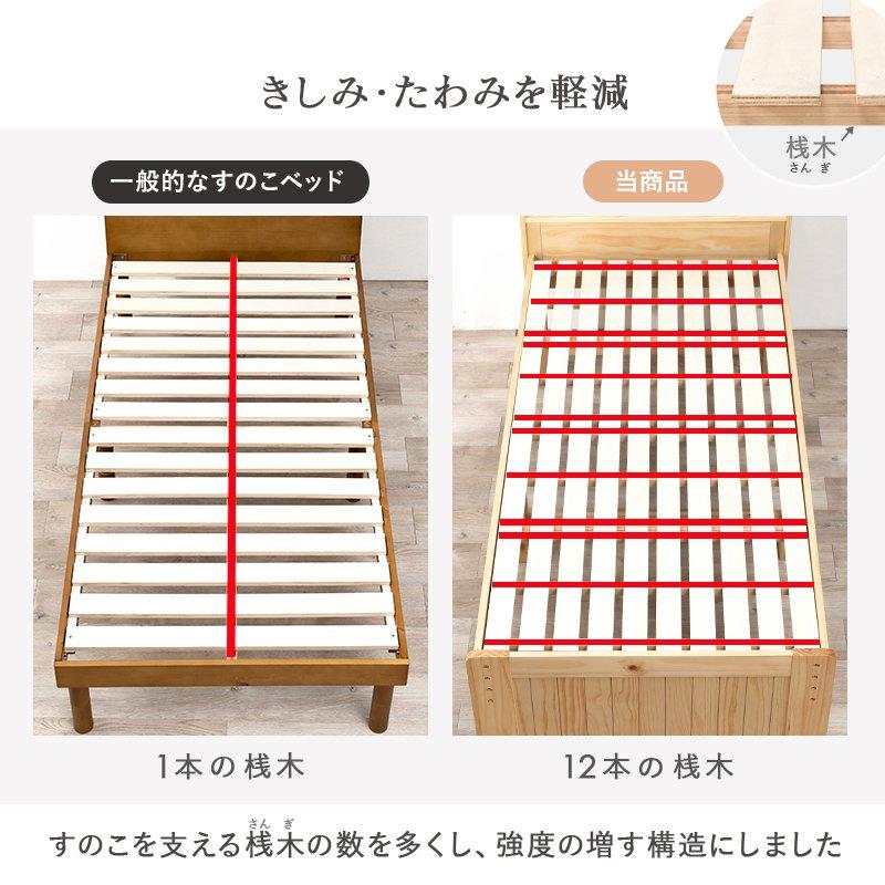木製ベッド マットレス付き(ポケットコイル) シングル 高さ調節 ベッド下収納_10