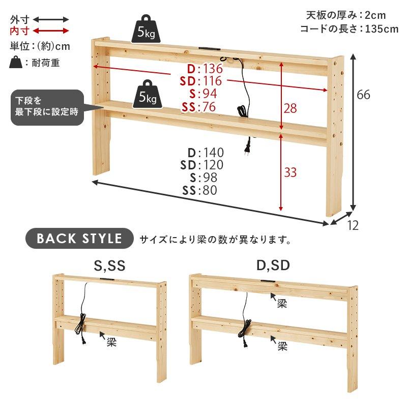 ベッド 本棚 幅80cm 後付け セミシングル用 スリム コンセント付き 薄型_18
