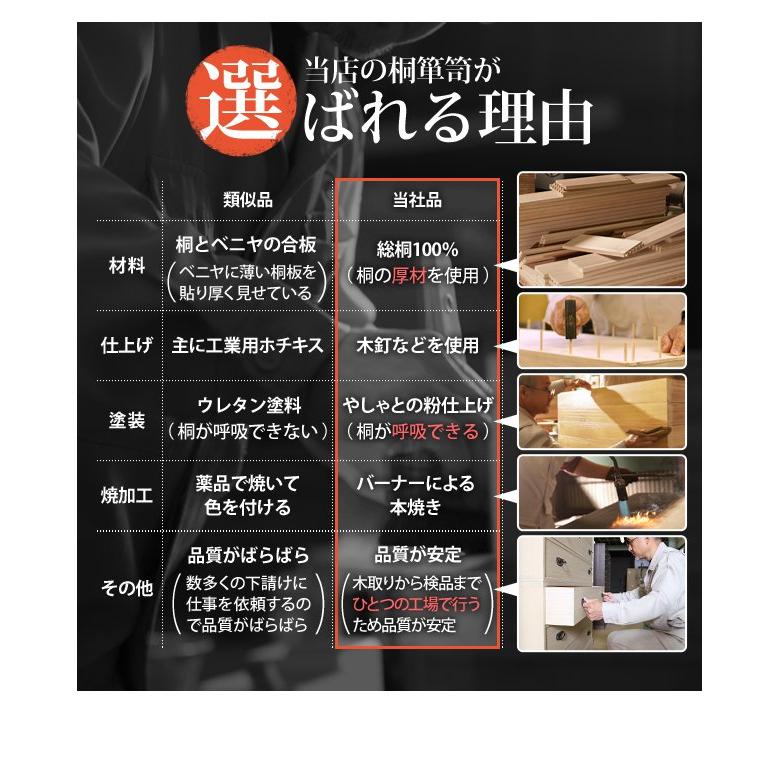 桐タンス 着物 5段 おしゃれ 着物用桐たんす 収納 焼桐着物箪笥_4