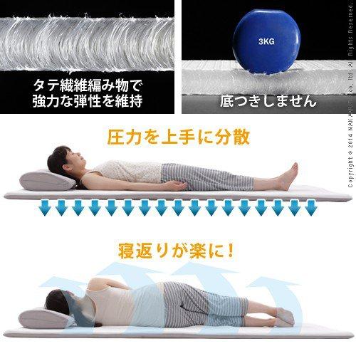 高反発マットレス シングル 100×200cm おしゃれ 洗える 日本製 車中泊マットレスの画像