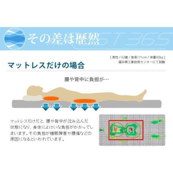 高反発マットレス シングル 100×200cm おしゃれ 洗える 日本製 車中泊マットレスの画像