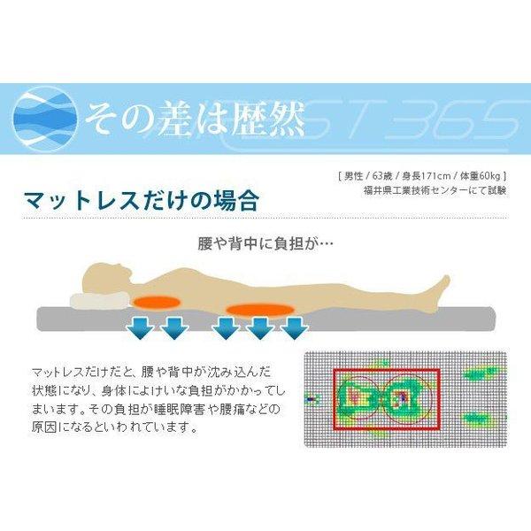 高反発マットレス セミダブル 120×200cm おしゃれ 洗える 日本製 車中泊マットレスの画像