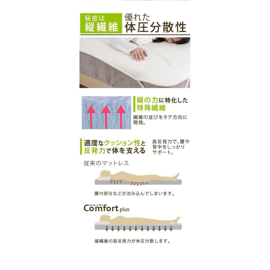 ふかふか敷きパッド ダブル 高反発マットレス おしゃれ 140×200cm 敷パッド 日本製 洗える快眠_4