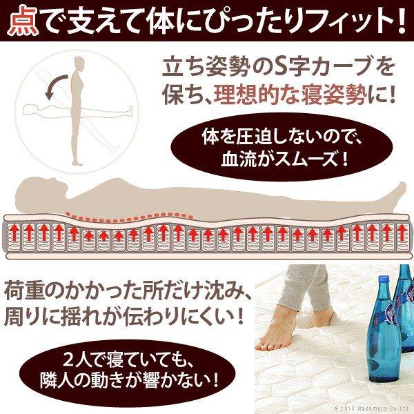 マットレス ダブル ポケットコイル おしゃれ スプリング マットレスのみ_1