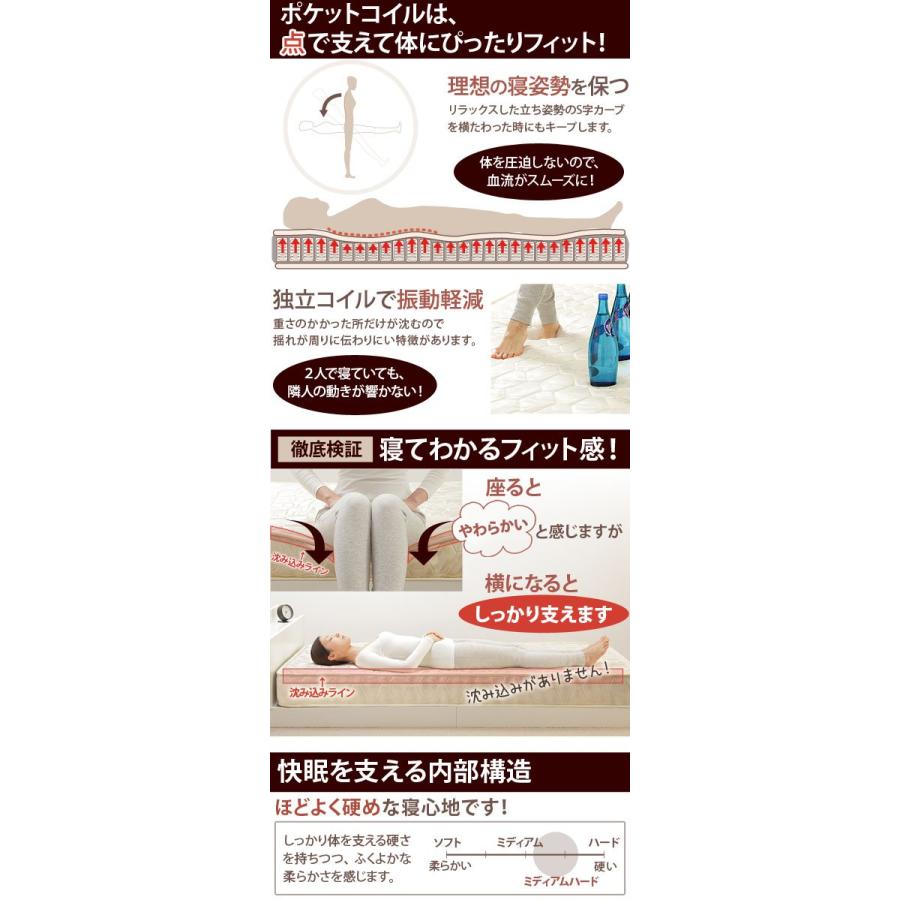 マットレス ダブル ポケットコイル おしゃれ スプリング マットレスのみ_5