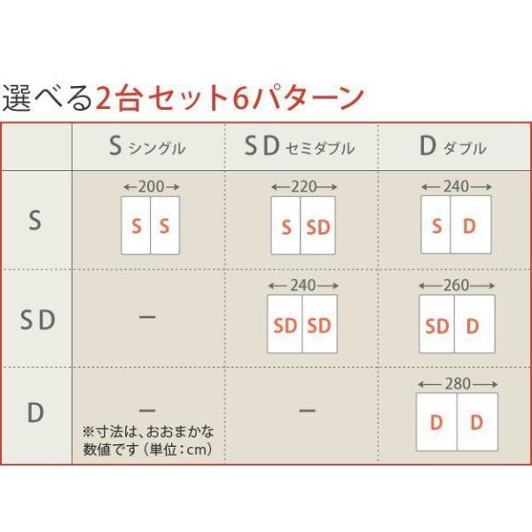 (タイムセール中) セミダブルベッド+セミダブルベッド ベッドフレームのみ 同色2台セット おしゃれ 連結ローベッド