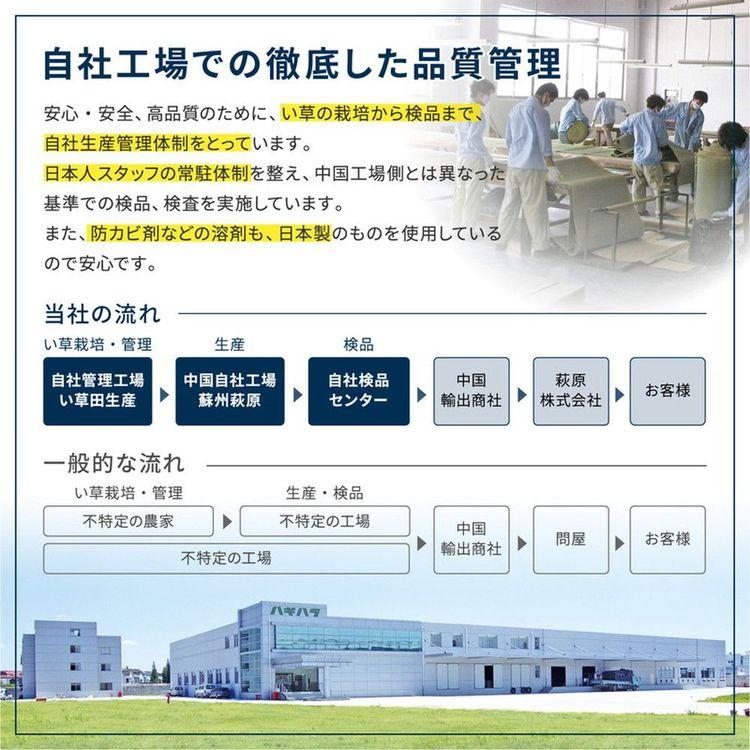 畳マット おしゃれ 65×65×1.5cm(同色6枚セット) 約1.5畳 130×195cm カラフル 滑り止め付き い草_17