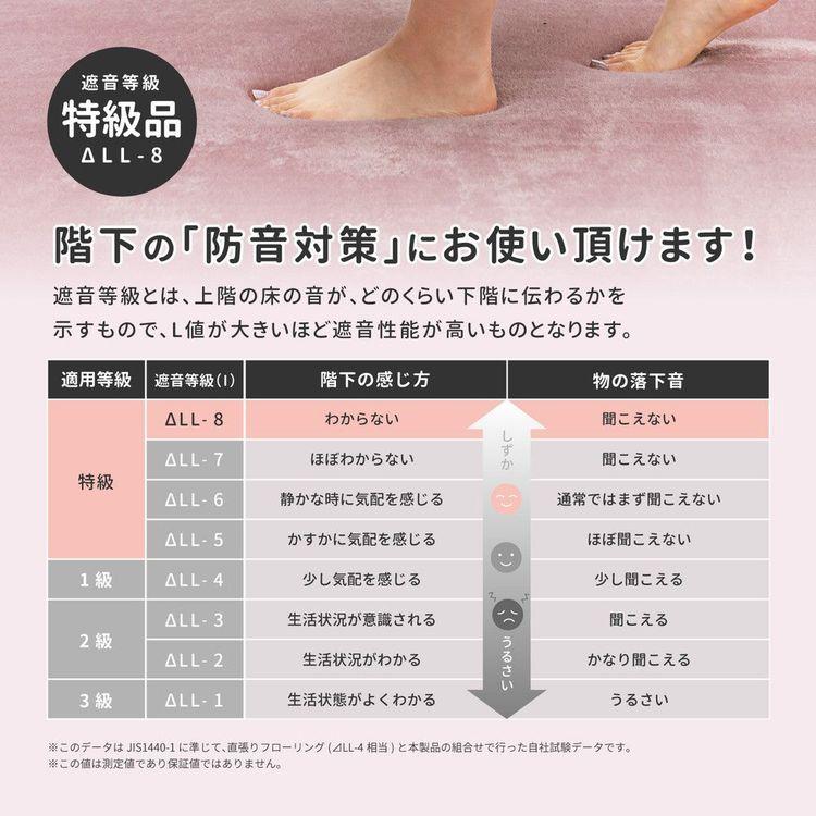 カーペット おしゃれ 約3畳 185×240cm 長方形 ウィルトン織 撥水_4