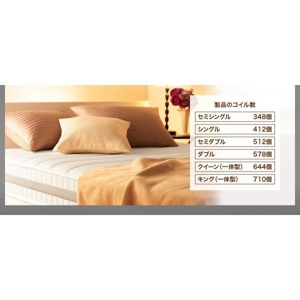 マットレス クイーン 硬さ:硬め ボンネルコイル 超快眠 抗菌防臭防ダニ