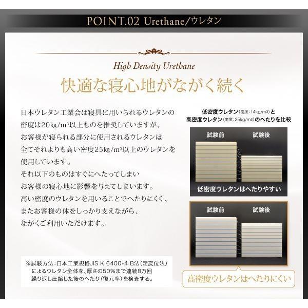 マットレス クイーン 硬さ:硬め ボンネルコイル 超快眠 抗菌防臭防ダニ