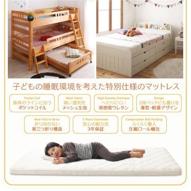 ベッドマットレス シングル ポケットコイル ショート丈 薄型・軽量・高通気 安眠マットレス_2