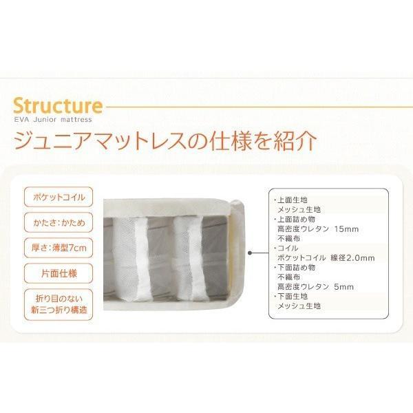 ベッドマットレス シングル ポケットコイル ショート丈 薄型・軽量・高通気 安眠マットレス_7