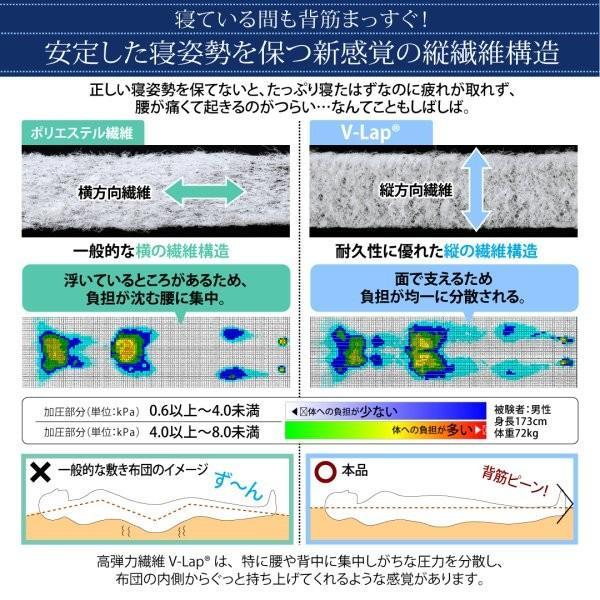 敷き布団 セミダブル 超軽量・高弾力敷布団 腰痛 テイジン 日本製 敷ふとん_5