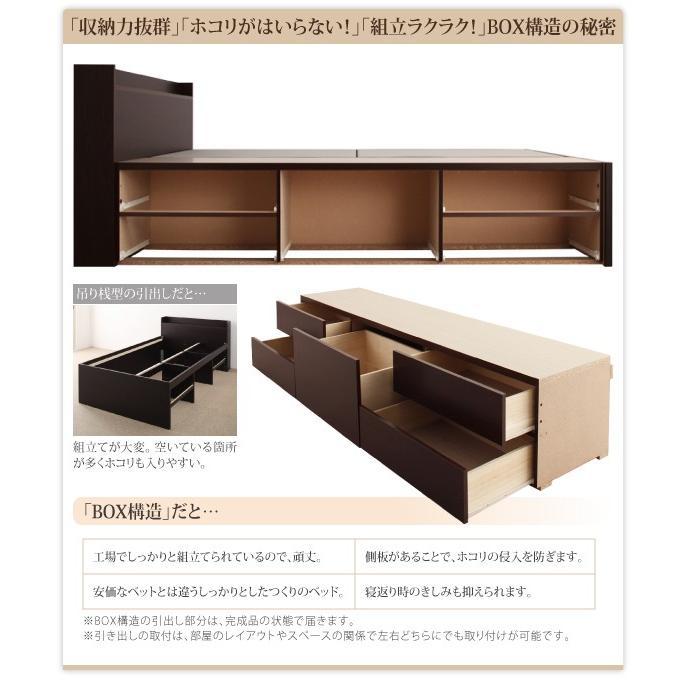 組立設置付 セミシングルベッド マットレス付き 薄型プレミアムポケットコイル 引き出し収納付き_10