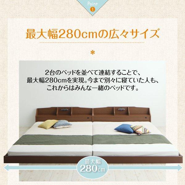 (タイムセール中) キングサイズベッド WK220 フレームのみ_4