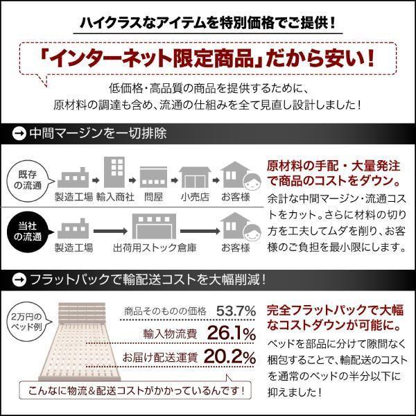 (タイムセール中) セミダブルベッド 引出収納 フローリング調小上がり 収納付き_16