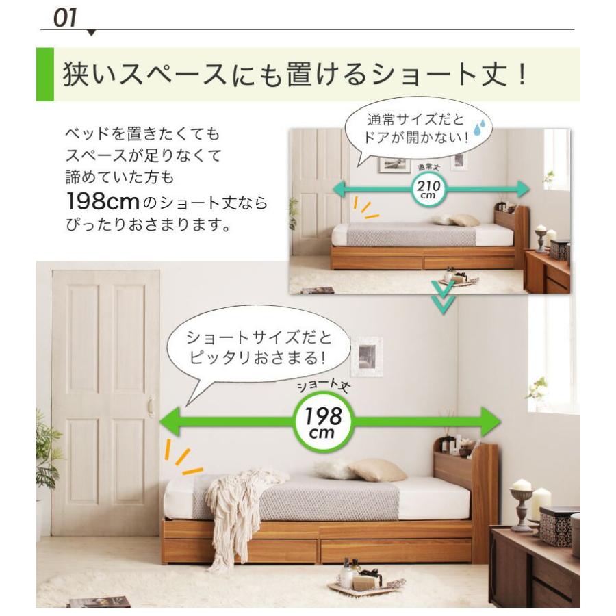 (タイムセール中) シングルベッド フレームのみ 引き出し収納