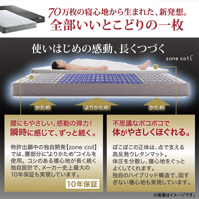 ダブルベッド マットレス付き ゾーンコイル 組立付き_17