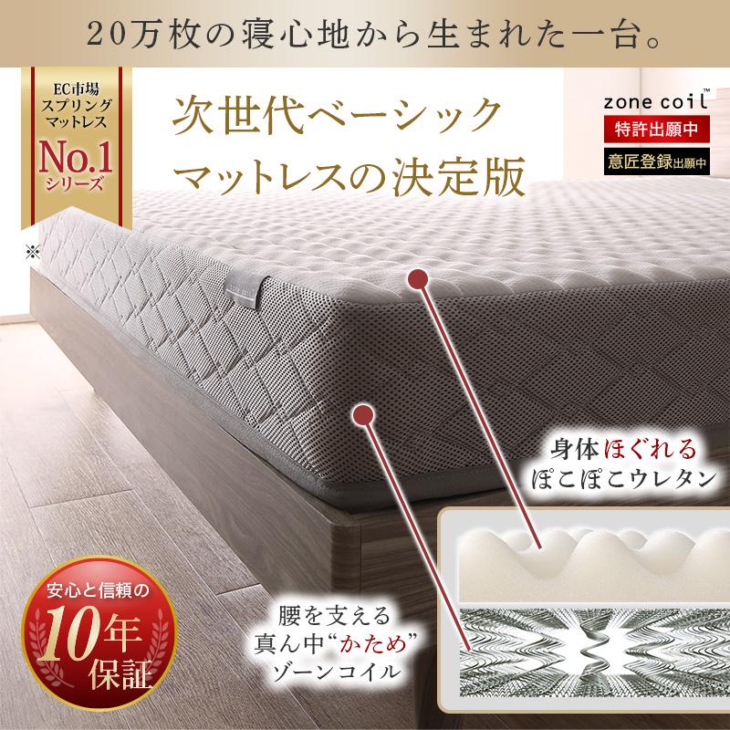 ダブルベッド マットレス付き ゾーンコイル 組立付き_1