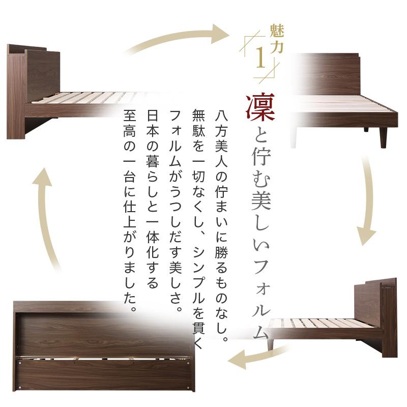 ダブルベッド マットレス付き ゾーンコイル 組立付き_3