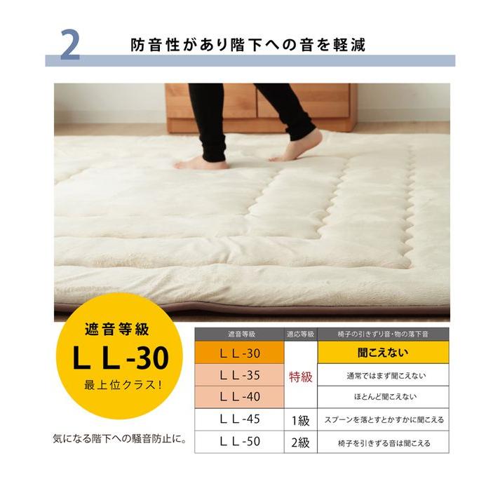 (タイムセール中) ラグマット おしゃれ 約190×240cm 約3畳 厚手 こたつ敷き布団 国産固綿40mm マイクロファイバー地_4