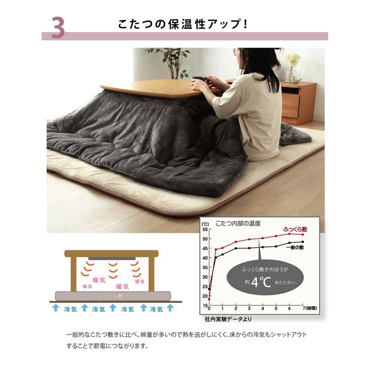 (タイムセール中) ラグマット おしゃれ 約190×240cm 約3畳 厚手 こたつ敷き布団 国産固綿40mm マイクロファイバー地_5