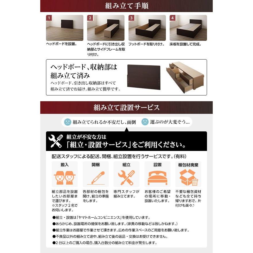 (タイムセール中) (お客様組立) セミシングルベッド マットレス付き ポケットコイル フラットヘッドボード 頑丈ボックス収納_10