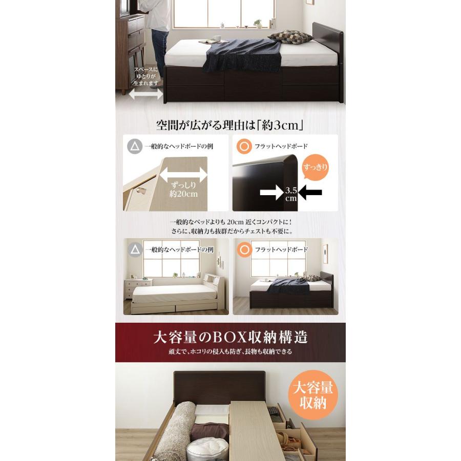 (タイムセール中) (お客様組立) セミシングルベッド マットレス付き ポケットコイル フラットヘッドボード 頑丈ボックス収納_2