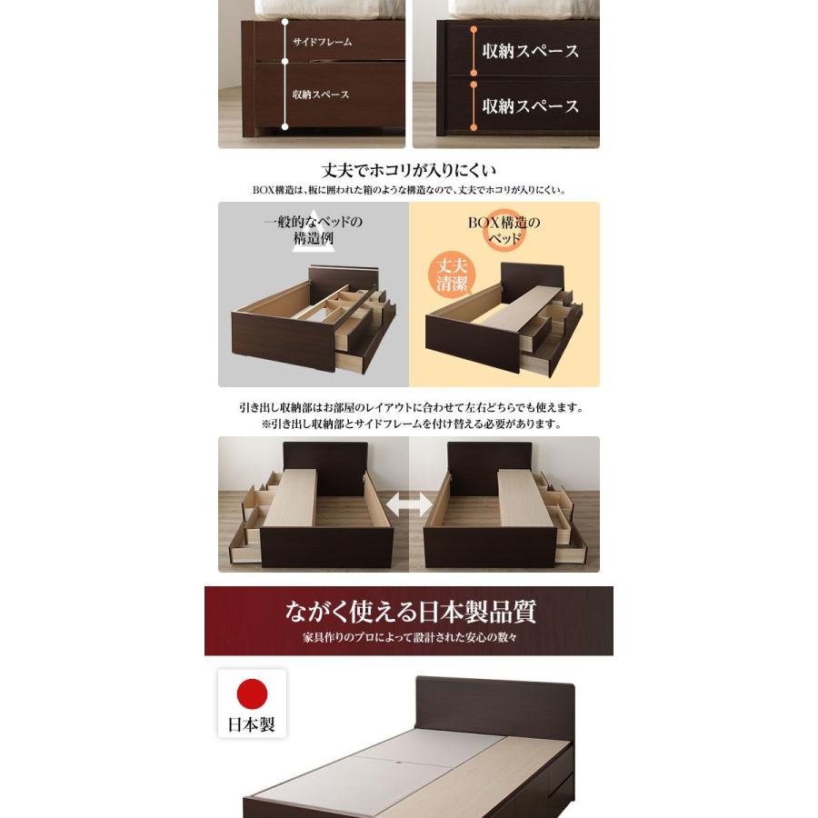 (タイムセール中) (お客様組立) セミシングルベッド マットレス付き ポケットコイル フラットヘッドボード 頑丈ボックス収納_5