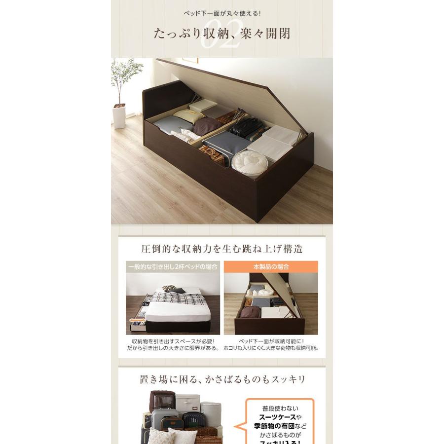 (タイムセール中) 跳ね上げ式ベッド セミダブル ベッドフレームのみ 横開き 深型 フラットヘッド_3