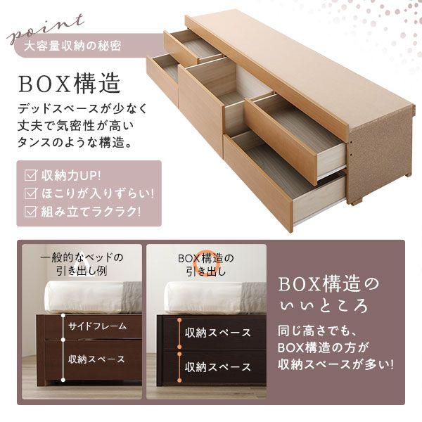 (タイムセール中) (お客様組立) シングルベッド 収納付き ベッドフレームのみ ショート丈 ヘッドレス すのこ_10