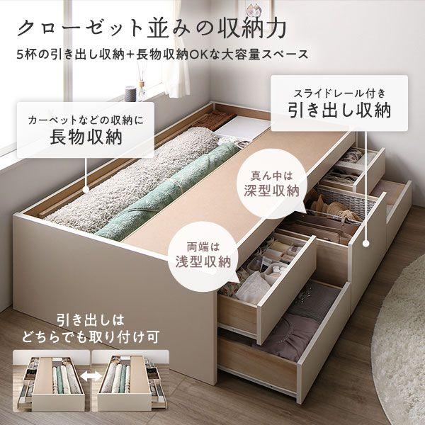 (タイムセール中) (お客様組立) シングルベッド 収納付き ベッドフレームのみ ショート丈 ヘッドレス すのこ_7