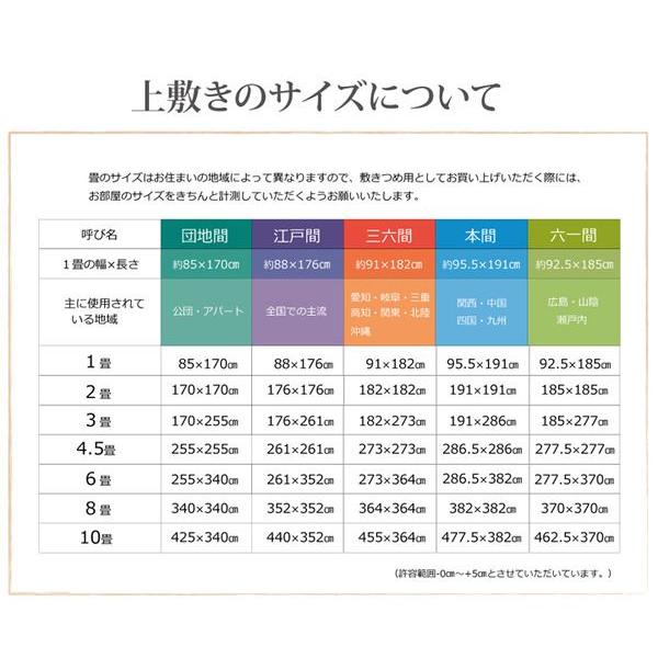 い草カーペット 上敷き 江戸間8畳 約352×352cm 国産_15