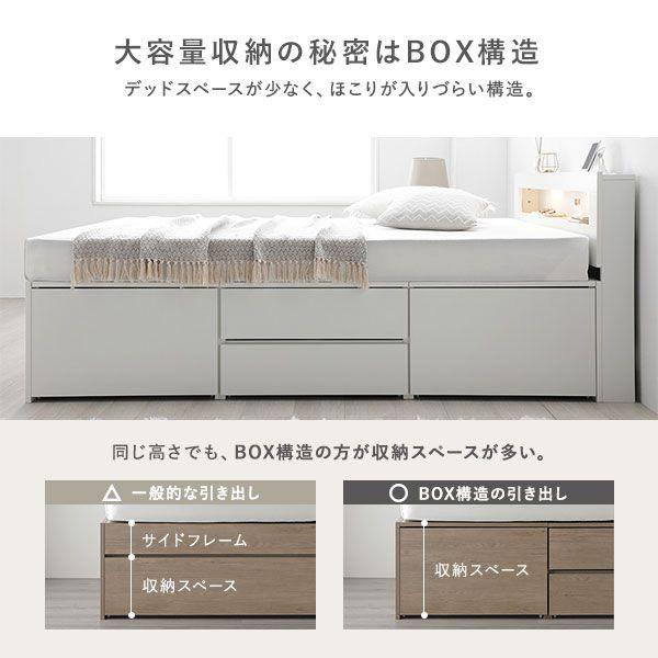 収納ベッド マットレス付き セミダブル すのこ 大容量 薄型国産ポケットコイル