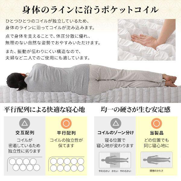 マットレス 三つ折り クイーン ポケットコイル 通常丈 快眠 体圧分散_5