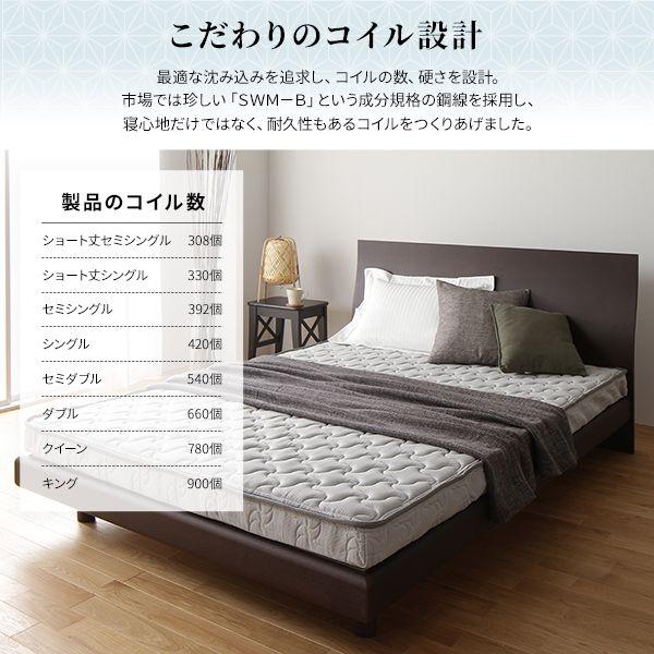 マットレス 三つ折り クイーン ポケットコイル 通常丈 竹炭 快眠 体圧分散_6
