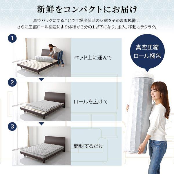 (タイムセール中) マットレス 三つ折り キング ポケットコイル 通常丈 竹炭 快眠 体圧分散_10